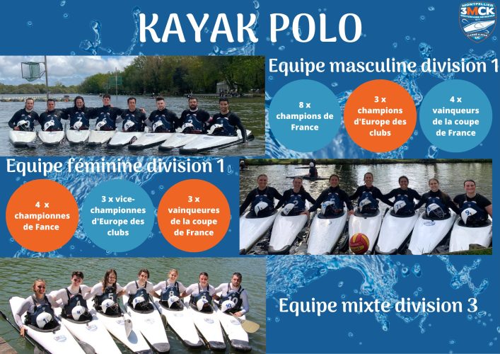 KP_equipes