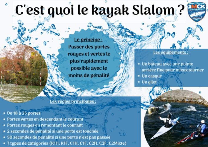 Slalom_pres